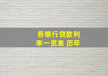 各银行贷款利率一览表 历年